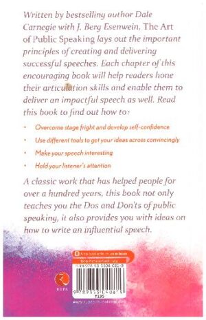 Art Of Public Speaking
